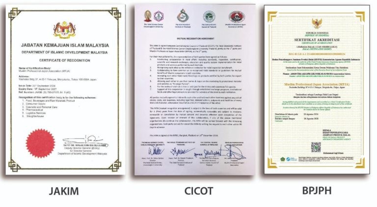 JAKIM、CICOT、BPJPHから発行された3通の承認書面